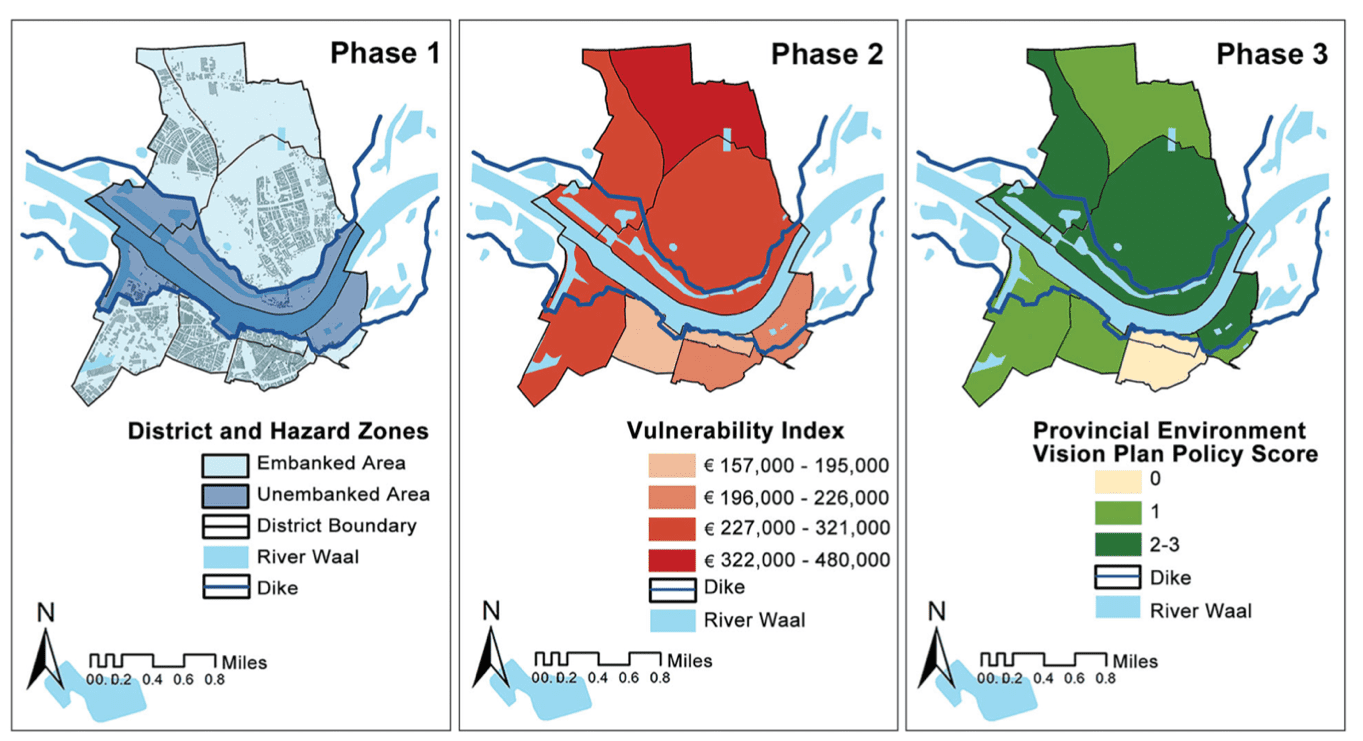Making Room For The River Applying A Plan Integration For Resilience making-room-for-the-river-applying-a-plan-integration-for-resilience